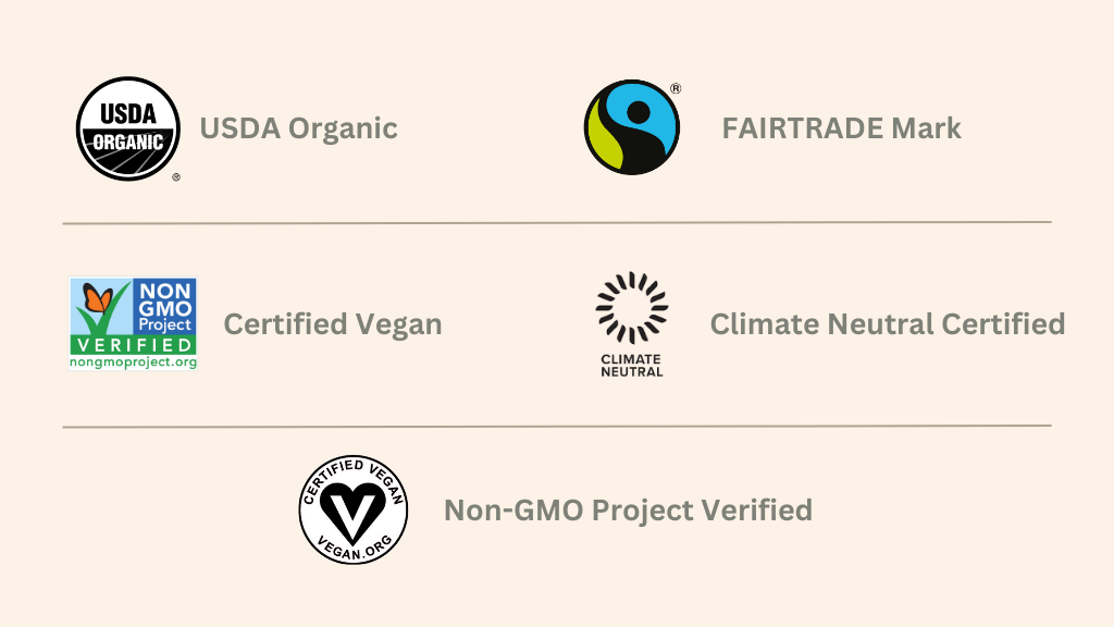 sustainable food labels