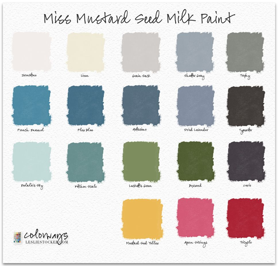 miss mustard eco-friendly paint