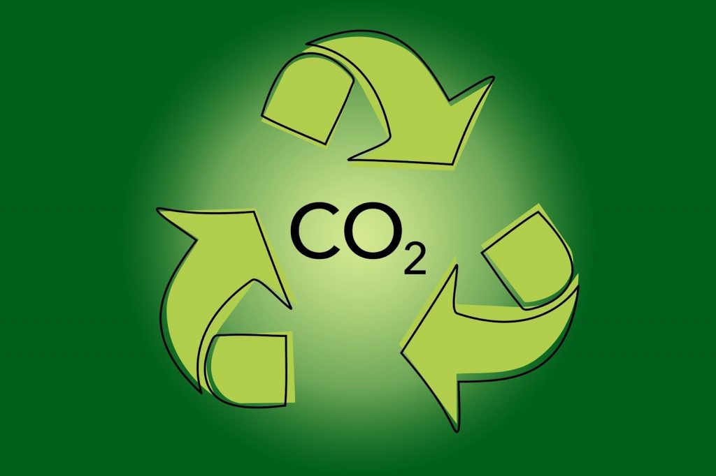 recycle Carbon dioxide production