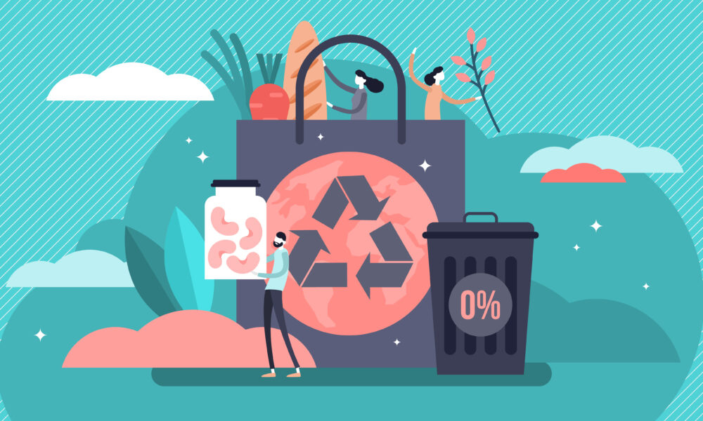 What is sustainable shopping?