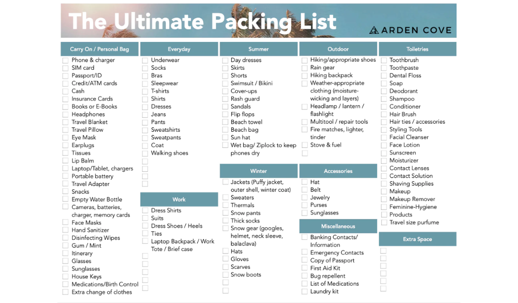packing lists