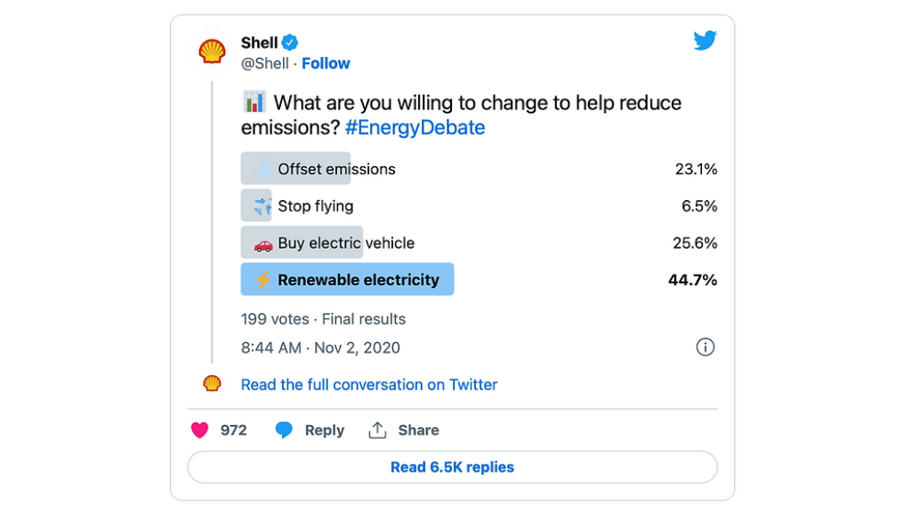 shell's controversial tweet