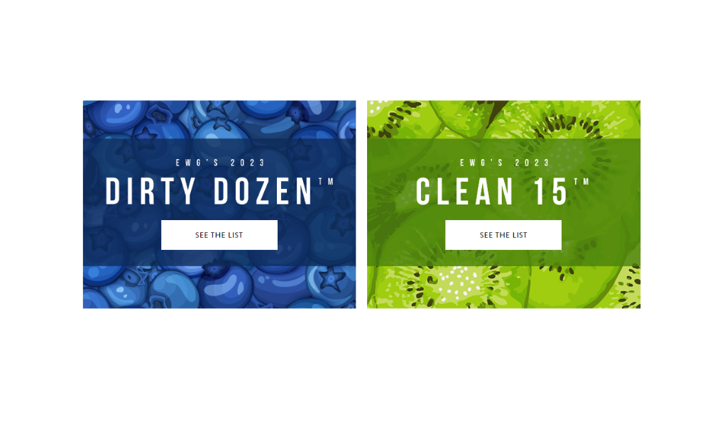 Clean Fifteen and Dirty Dozen